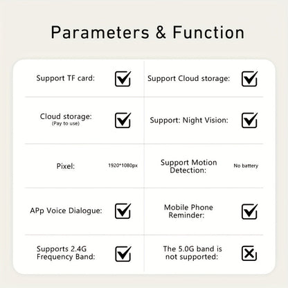 Smart Home Monitoring Surveillance Cam