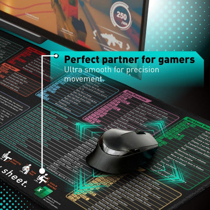 Excel Shortcut Keys Mouse Pad