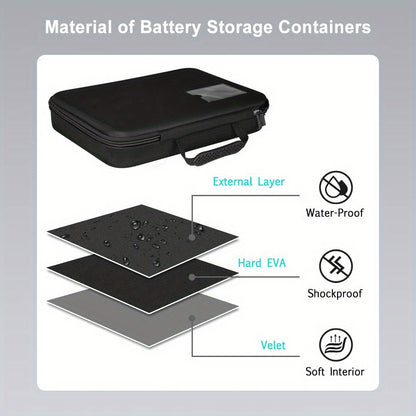 Hard Shell Battery Organizer Case