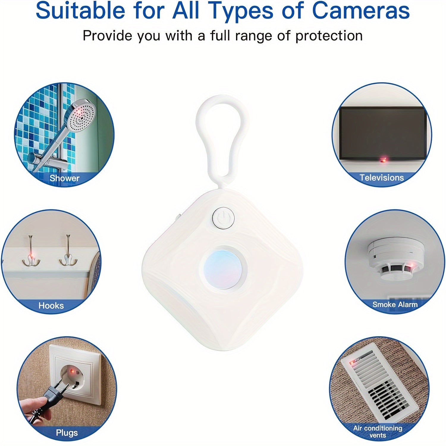 Anti Camera Detector