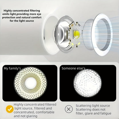 360' Rechargeable Spot Light