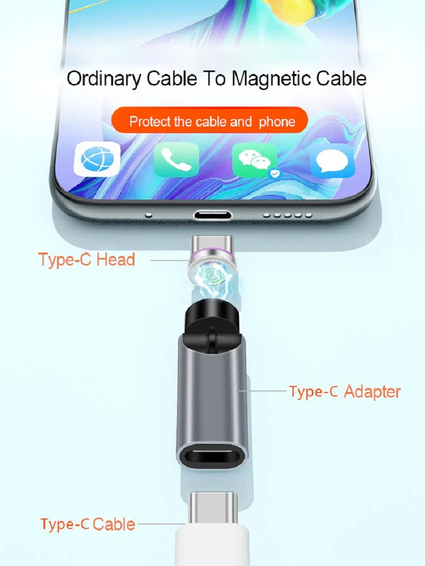 540° Degree Rotating Magnetic Wire Fast Charging