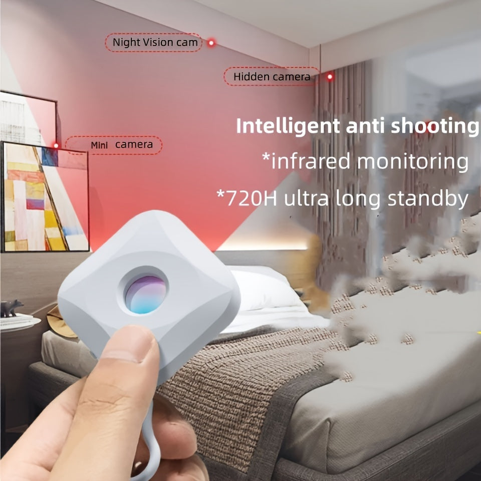 Anti Camera Detector
