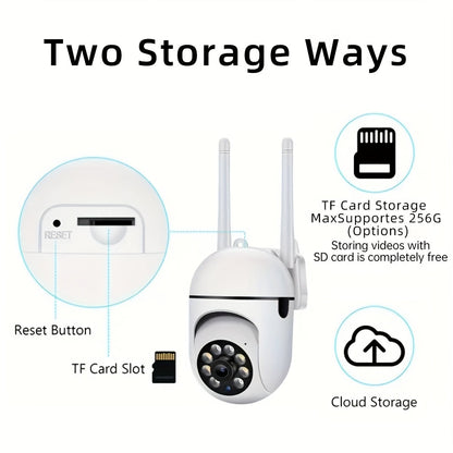 Wi-Fi Smart Home Security Camera