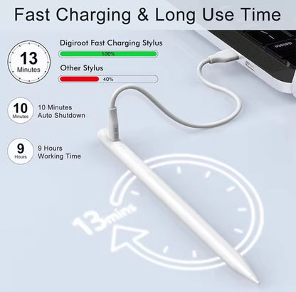 Universal Stylus Pen