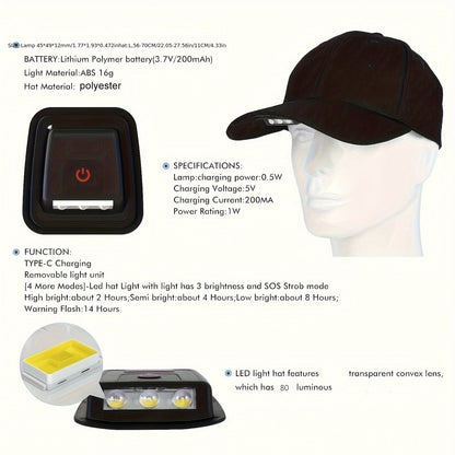 LED built in Cap Light