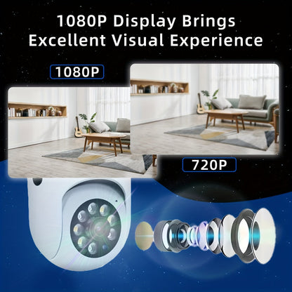 Wi-Fi Smart Home Security Camera